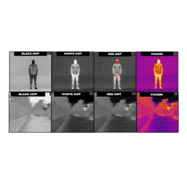 KONUS FLAME 0.6X-2.4X