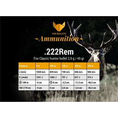 FOX CLASSIC HUNTER 222 REM 45 GR